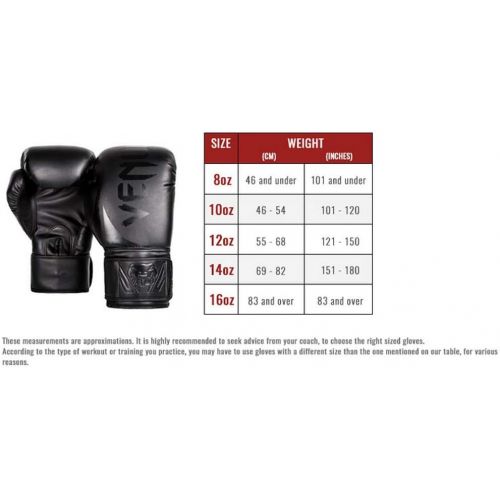  Venum Giant 3.0 Boxing Gloves