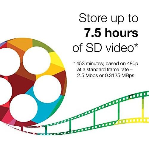  [아마존베스트]Verbatim DVD+R DL 8.5GB 8X with Branded Surface - 20pk Spindle - 95310
