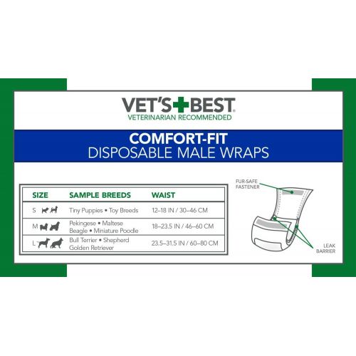  Vet's Best Vets Best Comfort-Fit Disposable Male Wrap Large 144ct (12 x 12ct)