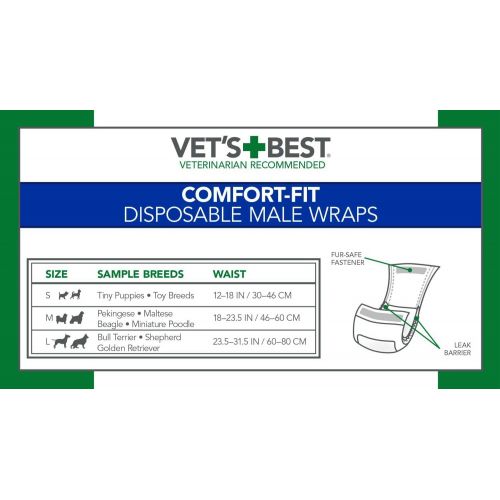  Vet's Best Vets Best Male Wraps for Dogs, Comfort-Fit Disposable, Small, 12 Count, 8 Pack