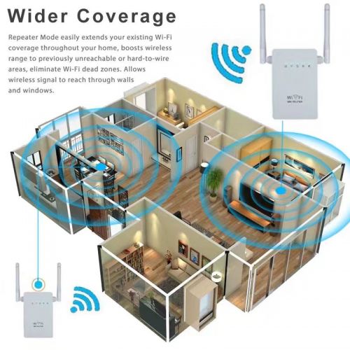  VicTsing 300Mbps Wireless Range Extender Signal Booster Network Router WiFi Repeater Router 2 Antenna