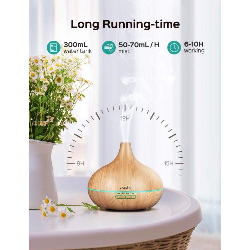  [아마존 핫딜] [아마존핫딜]VicTsing Essential Oil Diffuser, 300ml Oil Diffuser with 7 Color Lights and 4 Timer, Aromatherapy Diffuser with Auto Shut-off Function, Cool Mist Humidifier BPA-Free for Bedroom Ho