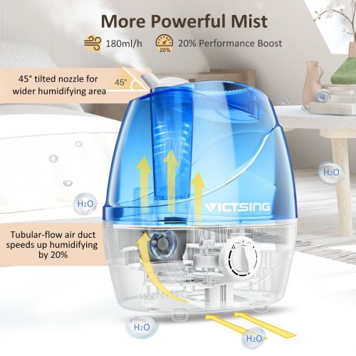  VicTsing Cool Mist Humidifier, Ultrasonic Humidifiers for Bedroom Baby, Premium Humidifying Unit with Whisper-Quiet Operation, Auto Shut-Off, Anti-Slip Handle, 12-24 Hours Working