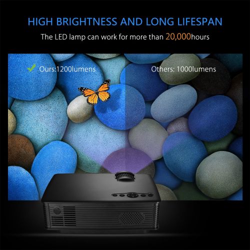  VicTsing Video Projector Mini Portable HD 1080P LED Home Projector, Support USB VGA AV HDMI SD Card Input Home Cinema Theater for Video Movie Party Games Home Entertainment, Black