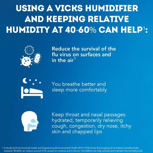 빅스 Vicks Warm Mist Humidifier, Vicks Humidifier for Bedrooms, Baby, Kids Rooms, 1 Gallon, Auto Shut-Off, Filter-Free, 24 Hrs of Moisturized Air, use with Vicks VapoSteam for Medicated