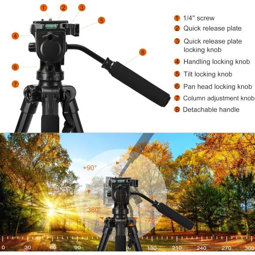  Victiv Tripod, 75 inch Tripod for Camera 15 lbs Loads with Fluid Head, 2 Quick Release Mounts and Tablet & Phone Mount