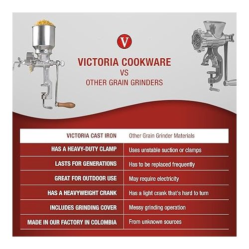  Victoria Manual High-Hopper Grain Grinder, Made in Colombia, Silver