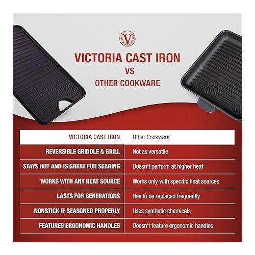  Victoria 20-by-14-Inch Rectangular Cast Iron Griddle, Preseasoned Reversible Griddle