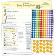 VictoriaChartCo Potty Training Reward Chart - The Ultimate Potty Training Reward Chart: - Award Winning Positive Reinforcement Tool for Toilet Training