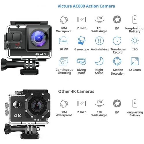  [아마존 핫딜]  [아마존핫딜]Victure 4K Action Camera 20MP WiFi Underwater Camera Diving 40 Meter Waterproof Sport Cam with 2 Rechargeable Batteries and Multiple Accessories for Biking Snorkeling Surfing