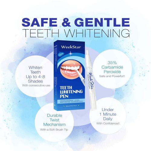  Viebeauti Teeth Whitening Pen(2 Pack), Safe 35% Carbamide Peroxide Gel, 20+ Uses, Effective, Painless, No Sensitivity, Travel-Friendly, Easy to Use, Beautiful White Smile, Natural Mint Flavo