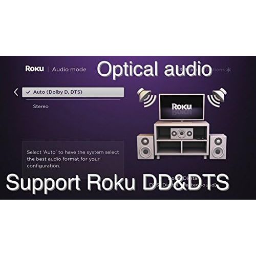  [아마존베스트]ViewHD HDMI Audio Extractor | Toslink Optical Digital Audio Output | Analog RCA L/R Stereo Output | HDMI v1.3 1080P 3D | Model: VHD-H2HSAs