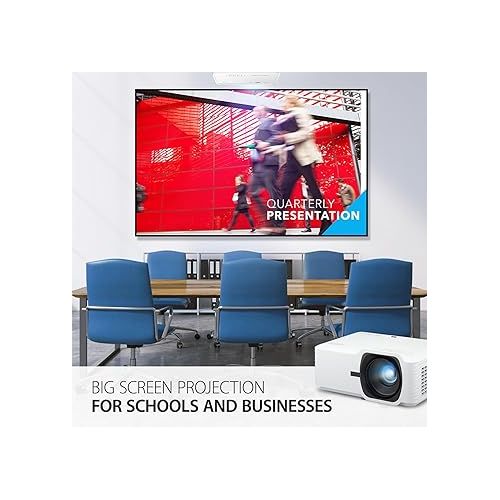  ViewSonic LS740HD 5000 Lumens 1080p Laser Projector with 1.3x Optical Zoom, H/V Keystone, 4 Corner Adjustment, and 360 Degrees Projection for Auditorium, Conference Room and Education