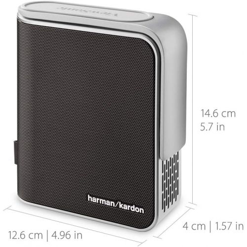  [아마존핫딜][아마존 핫딜] ViewSonic M1+ Portable Smart Wi-Fi Projector with Dual Harman Kardon Bluetooth Speakers HDMI USB Type C and Built-in Battery