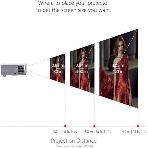  [아마존베스트]ViewSonic 3600 Lumens WXGA High Brightness Projector for Home and Office with HDMI Vertical Keystone and 1080p Support (PA503W)