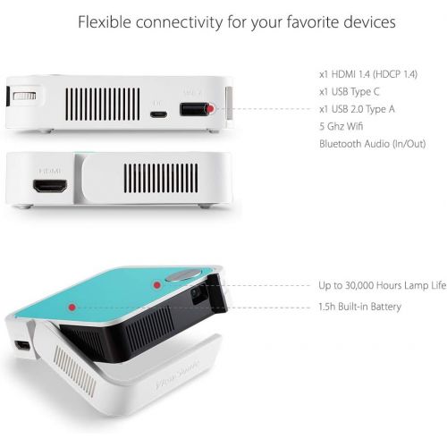  ViewSonic M1 Mini+ Ultra Portable LED Projector with Auto Keystone, Bluetooth JBL Speaker, HDMI, USB C, Stream Netflix with Dongle (M1MINIPLUS)
