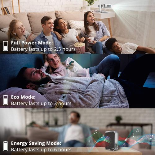  ViewSonic M1+ Portable LED Projector with Auto Keystone, Dual Harman Kardon Bluetooth Speakers and HDMI, USB C, Stream Netflix with Dongle (M1PLUS),Portable with Wi-Fi