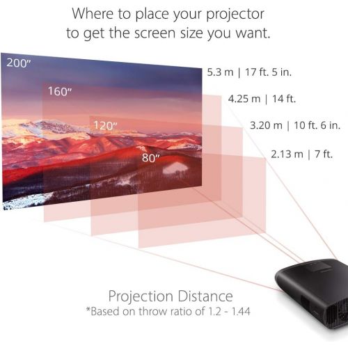  [아마존베스트]Viewsonic X100-4K UHD Home Cinema LED Projector (4K, 2,900 Lumens, Rec. 709, HDR, 4x HDMI, USB, WLAN Connectivity, 2x 20 Watt Speakers, 1.2x Optical Zoom, Lens Shift) Black
