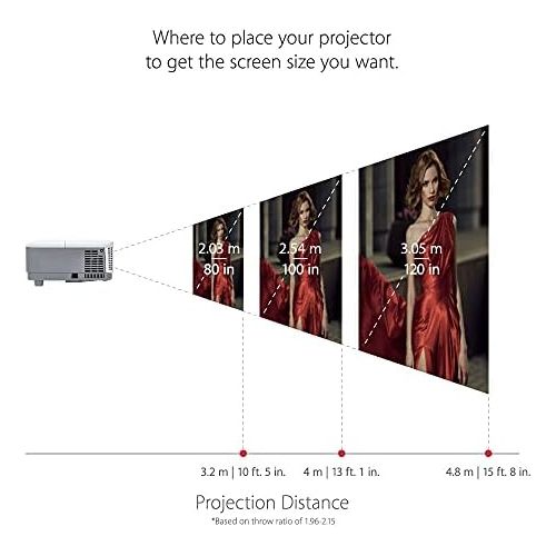  [아마존베스트]-Service-Informationen Viewsonic PA503S 3D Home Cinema DLP Projector (SVGA, 3,600 ANSI Lumens, HDMI, 2 Watt Speakers, 1.1x Optical Zoom) White/Grey