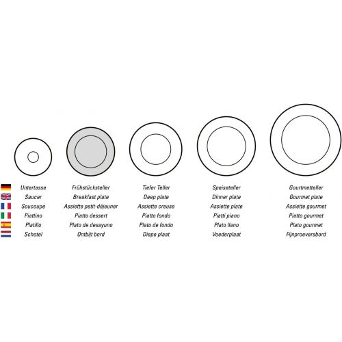  VilleroyBoch Villeroy and Boch Toys Delight Square Salad Plates