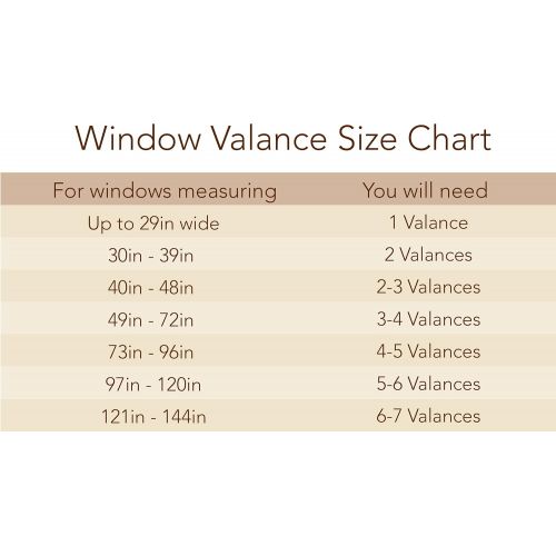  [아마존베스트]Villeroy & Boch Villeroy and Boch French Garden Window Kitchen Valance, 60 x 15 (1, Multi