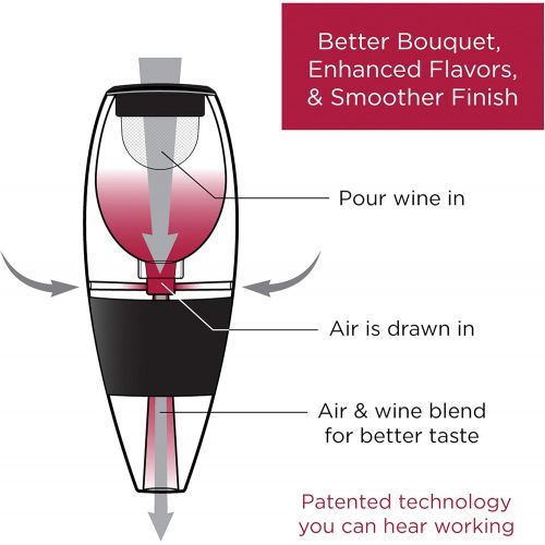  [아마존베스트]Vinturi Red Wine Aerator Includes Base Enhanced Flavors with Smoother Finish, Black