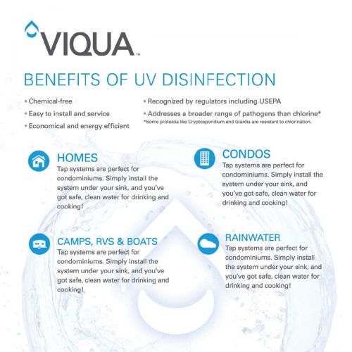  Viqua IHS12-D4 Home Plus 3 Stage UltraViolet Water Disinfection System 12 GPM 3/4 Inch