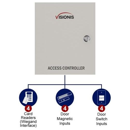  Visionis FPC-6207 Four Door Access Control TCPIP RS-485 Wiegand for Outswing Door Electric 1200lbs MagLock Controller Box, Power Supply, Black IndoorOutdoor Card Reader, Software