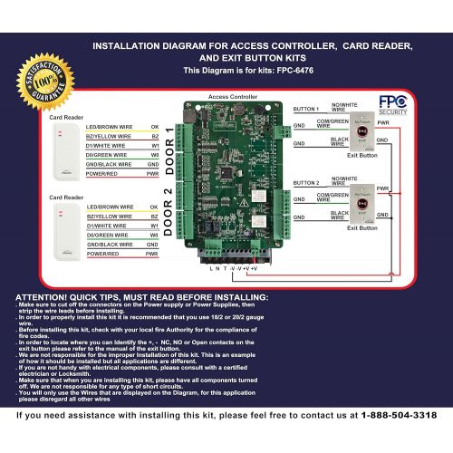  Visionis FPC-6130 Two Door Access Control Time Attendance TCPIP Wiegand Controller Box, Power Supply, Outdoor Waterproof Reader, Software, EM TK4100 Card Compatible 10000 User