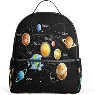 Visit the ALAZA Store Use4 Solar System Space Planet Polyester Backpack School Travel Bag