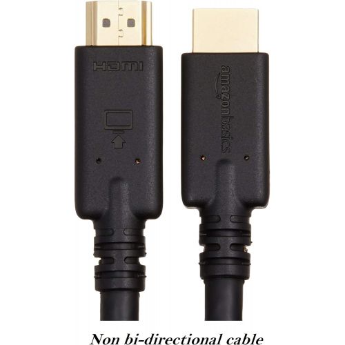  AmazonBasics High-Speed HDMI Cable, 6 Feet, 24-Pack