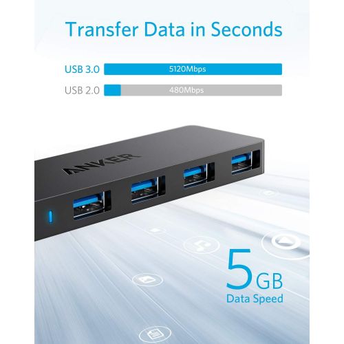 앤커 [아마존베스트]Anker [Upgraded Version] 4-Port USB 3.0 Hub, Ultra-Slim Data Hub with 2 ft Extended Cable for MacBook, Mac Pro, Mac Mini, iMac, Surface Pro, XPS, PC, Flash Drive, Mobile HDD [Charg