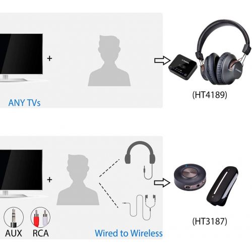  2018 Avantree HT4189 Wireless Headphones for TV Watching & PC Gaming with Bluetooth Transmitter (OPTICAL DIGITAL Audio, 3.5mm AUX, RCA, PC USB), Plug & Play, No Delay, 100ft Long R