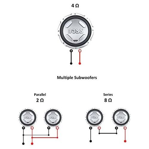  [아마존베스트]BOSS Audio Systems Boss Audio Systems CX122 1400 Watt, 12 Inch, Single 4 Ohm Voice Coil Car Subwoofer