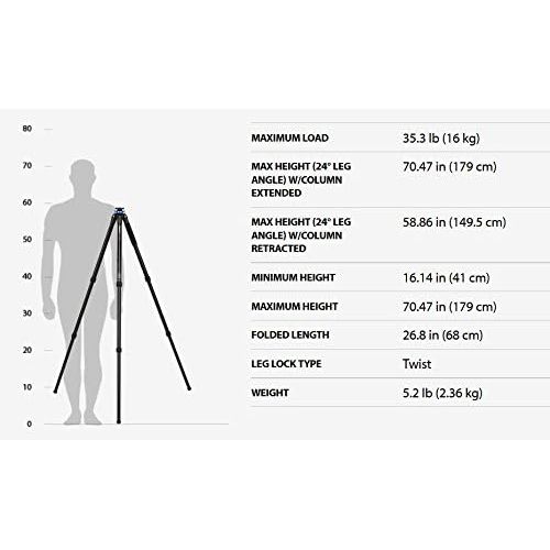  Benro Mach3 1 Series Aluminum Tripod (TMA18A)