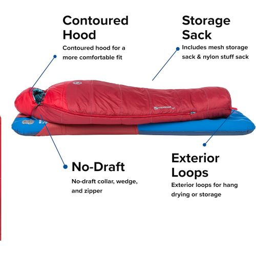  Big Agnes Wolverine 15 Kids Synthetic Sleeping Bag