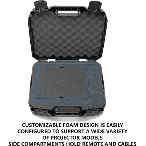  Visit the CASEMATIX Store CASEMATIX Projector Travel Case Compatible with ViewSonic PA503S, PA503W, PA503X, PG703W, PG703 Projectors, HDMI Cable and Remote