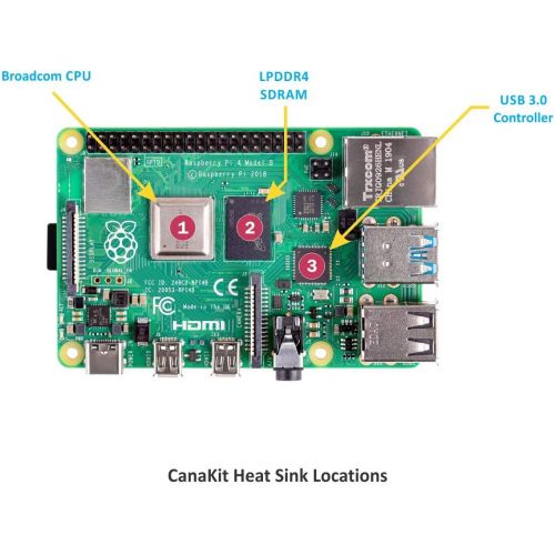  [아마존베스트]CanaKit Raspberry Pi 4 Basic Starter Kit with Official Case (4GB RAM)