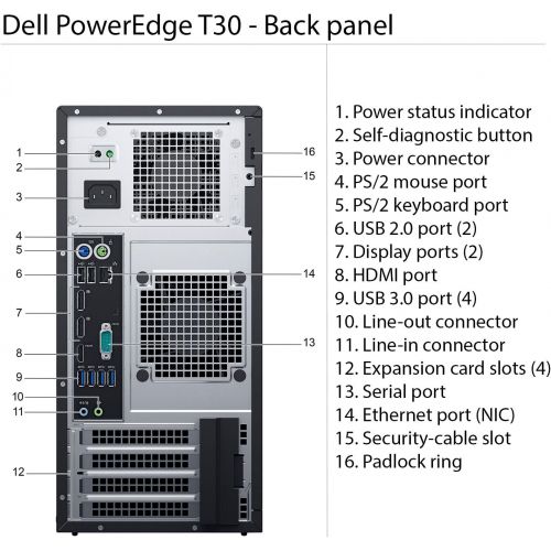 델 Dell PowerEdge T30 Tower Server - Intel Xeon E3-1225 v5 Quad-Core Processor up to 3.7 GHz, 32GB DDR4 Memory, 2TB (RAID 1) SATA Hard Drive, Intel HD Graphics P530, DVD Burner, No Op