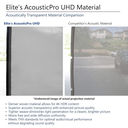  Visit the Elite Screens Store Elite Screens Saker Tab-Tension AcousticPro UHD Series, 150 Diagonal 16:9, 4K/8K Ultra HD Electric Sound Transparent Perforated Weave Drop Down Front Projector Screen, SKT150UH-E12