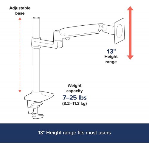  Ergotron Mounting Arm for Monitor