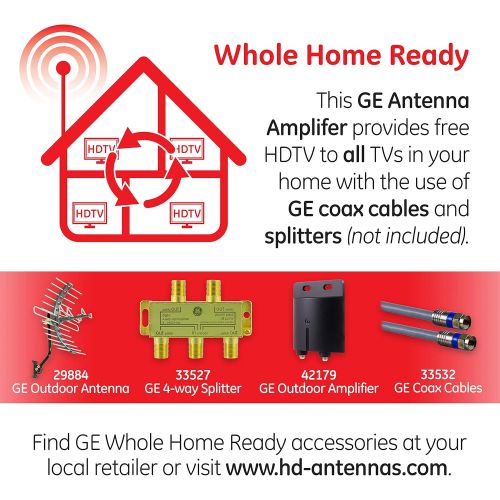  GE 33685 Pro Outdoor Yagi TV Antenna with Mount - 70 Mile Long Range HDTV Antenna - VHFUHF Channels - Long Range - Optimized for FULLHD 1080p and 4K Ready