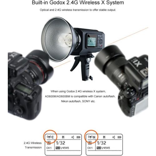  Godox AD600BM 600Ws GN87 HSS Flash Strobe Monolight with 8700mAh Battery, 600W Portable Lamp Flash Head, 23X23 Flash Softbox, 7 Standard Reflector, 7 Flash Diffuser and Portable Fl