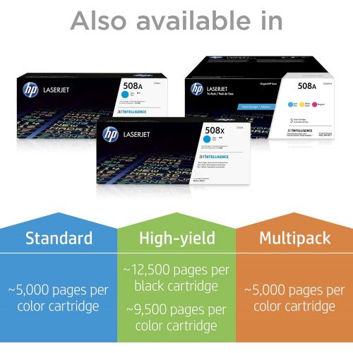 에이치피 HP 508A (CF360A) Black Original Toner Cartridge for HP Color LaserJet Enterprise M577 M553