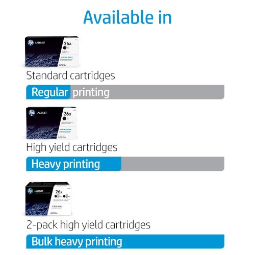 에이치피 HP 26X (CF226X) Black High Yield Original Toner Cartridge for HP Laserjet Pro M402 M426