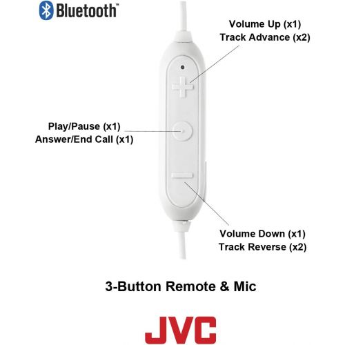  Visit the JVC Store JVC Wireless Sports Ear Clip Headphones, Bluetooth Connectivity, Sweat Proof IPX2, Pivot Motion Fit - HAEC20BTW (White)
