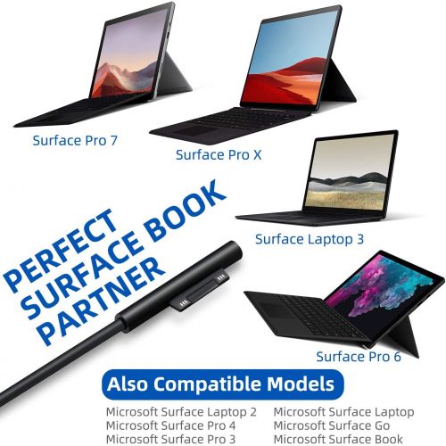  [아마존베스트]Surface Pro Charger Surface Pro 4 Charger, KSW KINGDO 44W 15V 2.58A Power Supply Compatible Microsoft Surface Pro 4 Pro 3 Pro 6 Surface Pro Laptop 1/2 Surface Go & Surface Book Inc