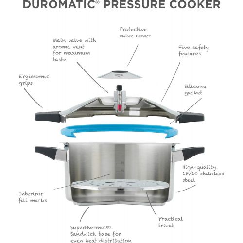  Kuhn Rikon 30902 Duromatic Pressure Cooker with Bluetooth Capabilities, 8 L, Stainless Steel