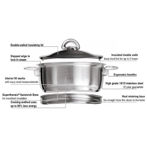  Kuhn Rikon Durotherm Swiss-Made Cookware, Stockpot with Lid, 9-Inch - 5QT