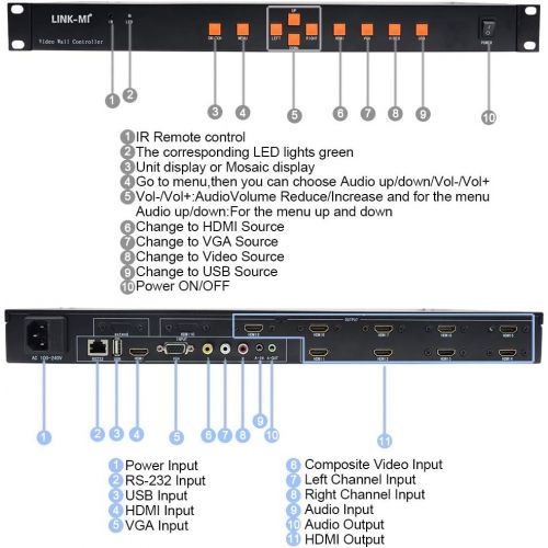  LINK MI LINK-MI TV09 Video Wall Controller 3x3 2x4 4x2 2x3 2x3 2x2 4x1 HDMI+VGA+AV+USB LEDLCD image processor screen splicing